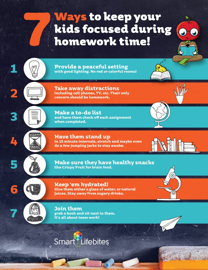 Keep Kids Focused During Homework Time Homework Tips for Parents